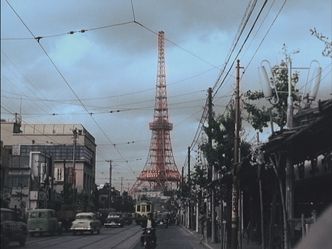 Tokio - Zerstörung und Wiedergeburt - Erdbeben, Bomben, Wolkenkratzer